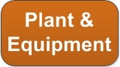 Plant and equipment